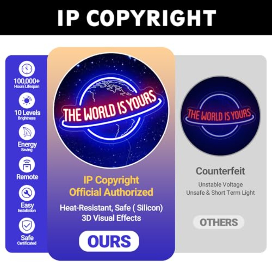 The World Is Yours Neon Sign,  - огляд і ціна Lighting World Decor