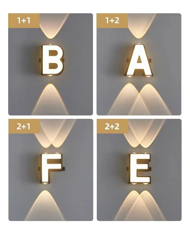 Outdoor IP65 Waterproof Wall L - огляд і ціна Lighting Decoration In Bedroom